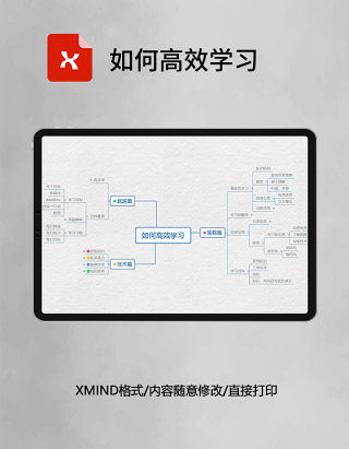 如何高效学习思维导图XMind模板