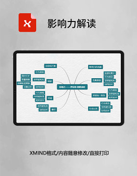 影响力解读思维导图XMind模板