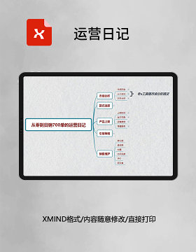 思维导图简洁运营日记XMind模板