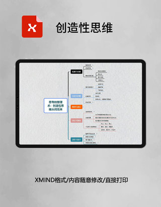 思维导图创造性思维XMind模板