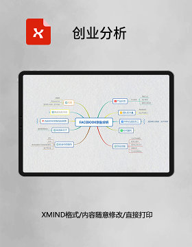 思维导图简洁创业分析XMind模板