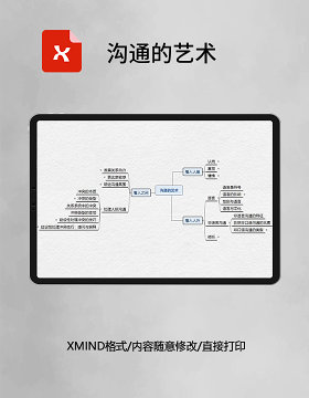 沟通的艺术思维导图XMind模板