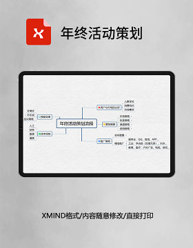 年终活动策划思维导图XMind模板