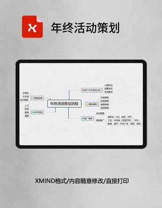 年终活动策划思维导图XMind模板