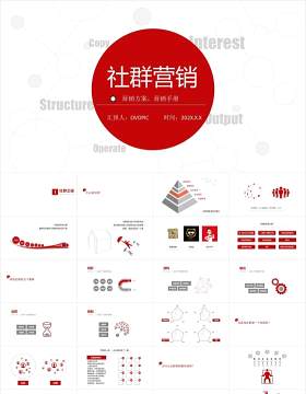 180页实用社群营销全套实战运营培训手册PPT模板