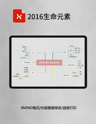 思维导图2016生命元素XMind模板