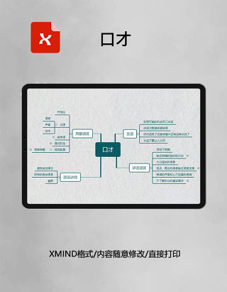  思维导图口才XMind模板