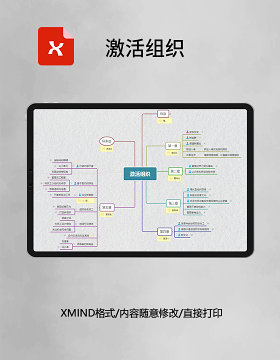 思维导图激活组织XMind模板