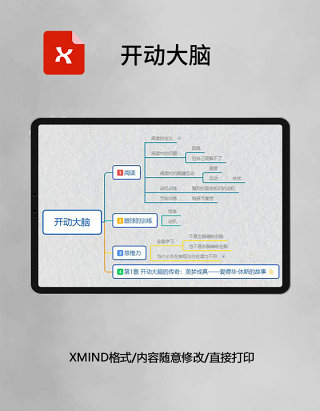 思维导图简洁开动大脑XMind模板