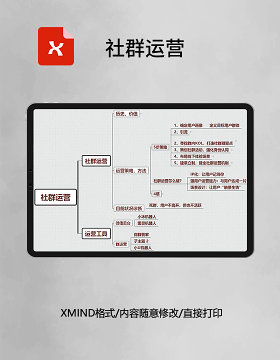 社群运营思维导图XMind模板