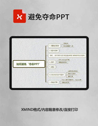 思维导图避免夺命PPTXMind模板