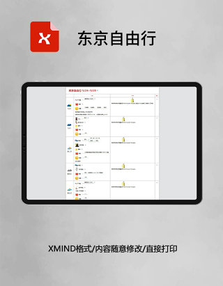 思维导图 XMind模板