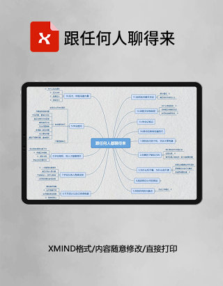 思维导图跟任何人聊得来XMind模板