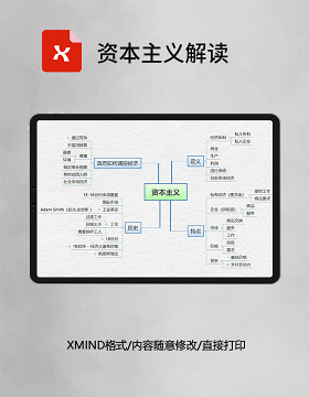 资本主义解读思维导图XMind模板