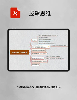 思维导图简约逻辑思维XMind模板