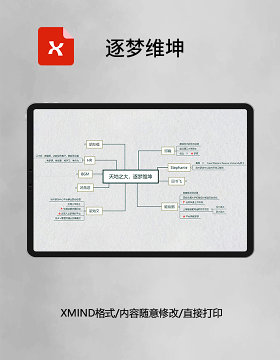 思维导图逐梦维坤XMind模板