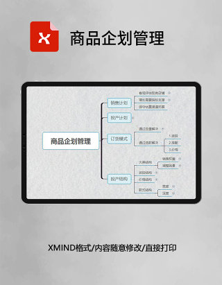 思维导图简洁商品企划管理XMind模板