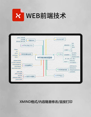 WEB前端技术思维导图XMind模板