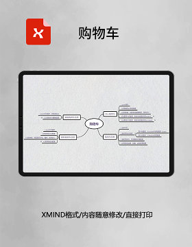 思维导图简洁购物车XMind模板