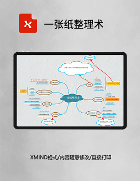 思维导图一张纸整理术XMind模板