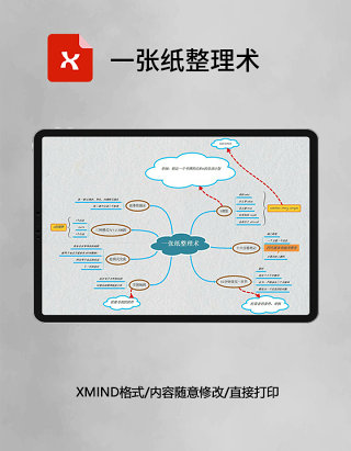 思维导图一张纸整理术XMind模板