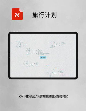 思维导图旅行计划XMind模板