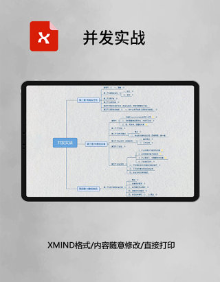 并发实战思维导图XMind模板