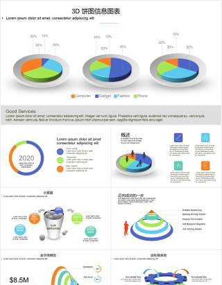 圆形饼图占比逻辑关系可视化图表集PPT模板