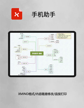 思维导图手机助手XMind模板