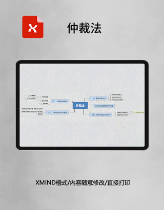 思维导图仲裁法XMind模板