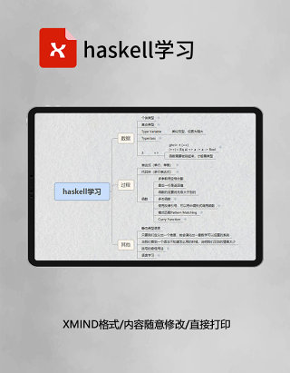  思维导图haskell学习XMind模板