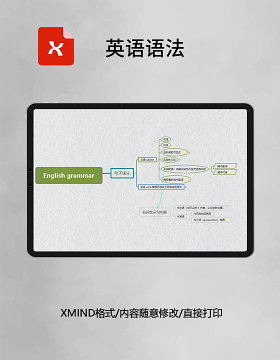 思维导图英语语法XMind模板