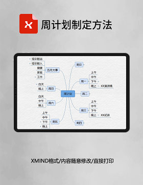 周计划制定方法思维导图XMind模板