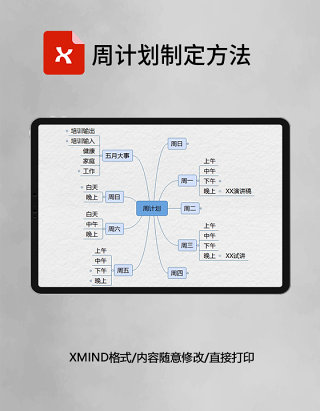 周计划制定方法思维导图XMind模板