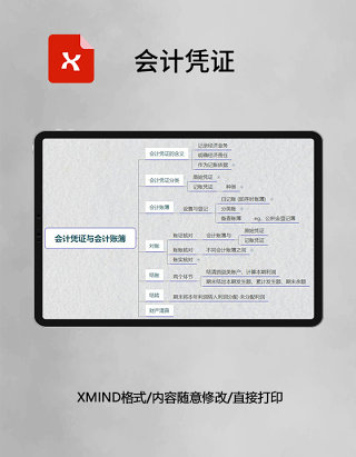 会计凭证思维导图简洁XMind模板