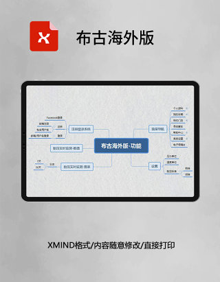 思维导图布古海外版XMind模板