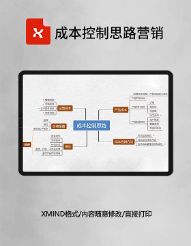 成本控制思路营销思维导图XMind模板