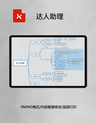 思维导图达人助理XMind模板