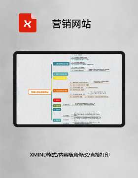 思维导图营销网站XMind模板