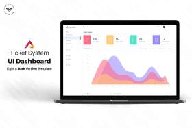 公司票务系统后台管理仪表板UI界面设计套件PSD模板Ticket System Admin Dashboard UI Kit