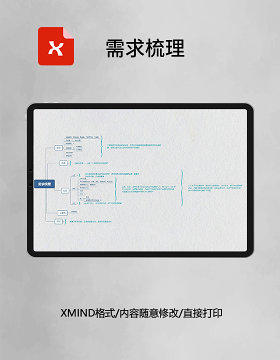 思维导图需求梳理XMind模板