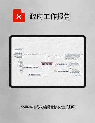 政府工作报告思维导图XMind模板