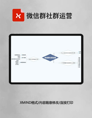 微信群社群运营思维导图XMind模板