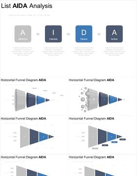 AIDA模型销售漏斗椎体可视化图表集PPT模板