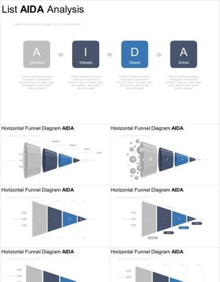 AIDA模型销售漏斗椎体可视化图表集PPT模板