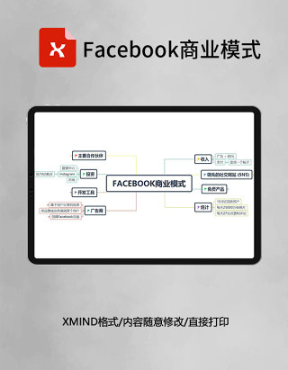 Facebook商业模式XMind模板