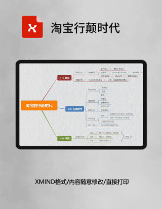 思维导图淘宝行颠时代XMind模板