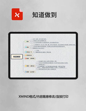 思维导图简洁知道做到XMind模板