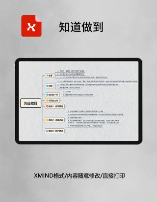 思维导图简洁知道做到XMind模板