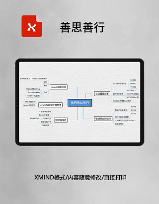 善思善行思维导图XMind模板